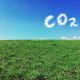 symbol dwutlenku węgla
